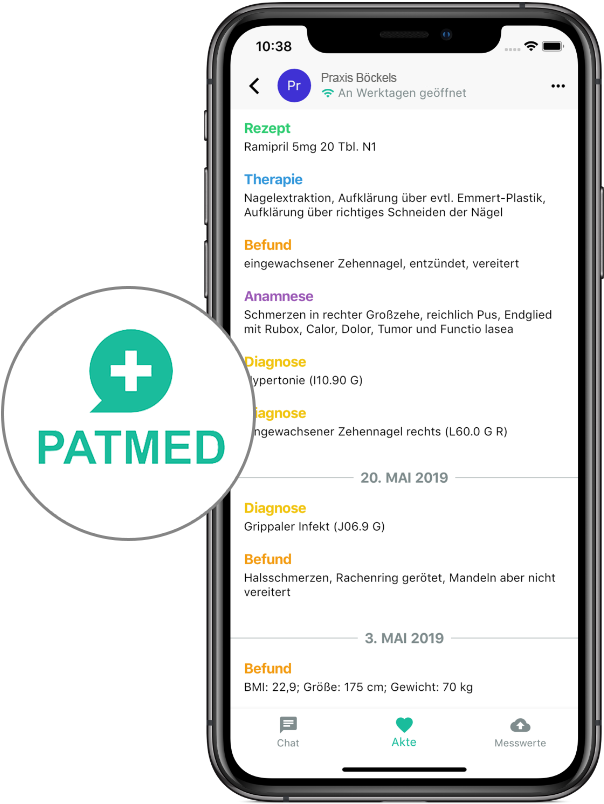 patmed app